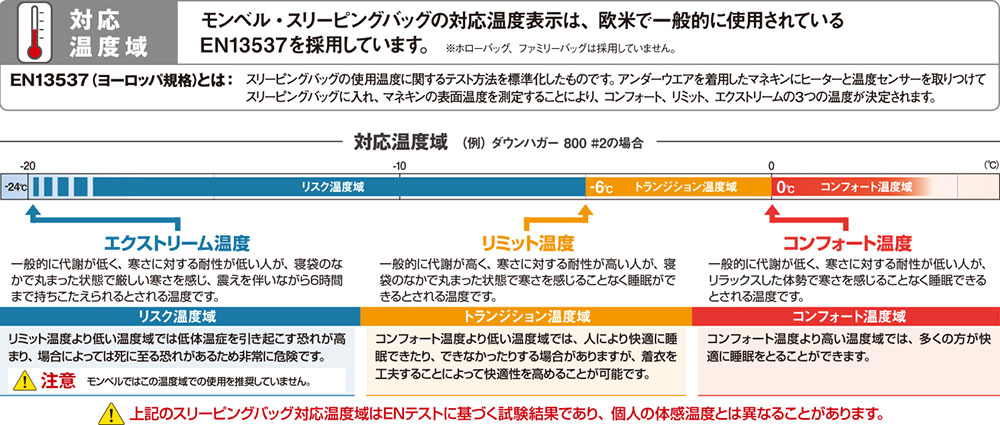 アルパイン ダウンハガー