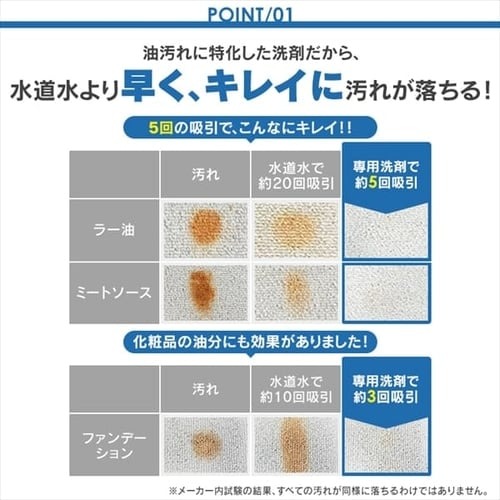 リンサークリーナー専用洗剤 RNSS-300K IRIS OHYAMA アイリスオーヤマ