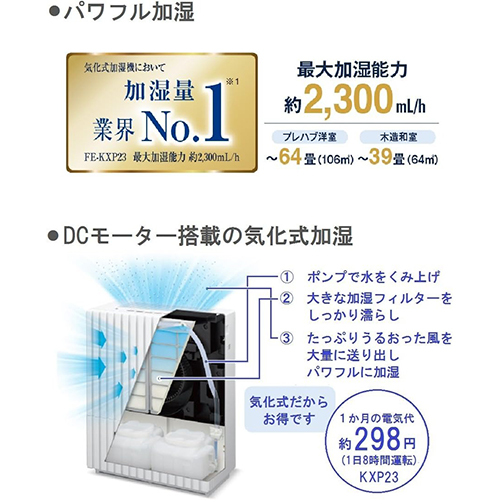 大容量加湿器 ヒーターレス気化式加湿器 FE-KXP23 ナノイー搭載 Panasonic パナソニック