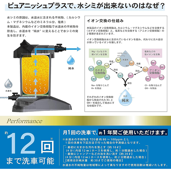 純水器 ピュアニッシュ JU-01 GREEN LIFE グリーンライフ 04