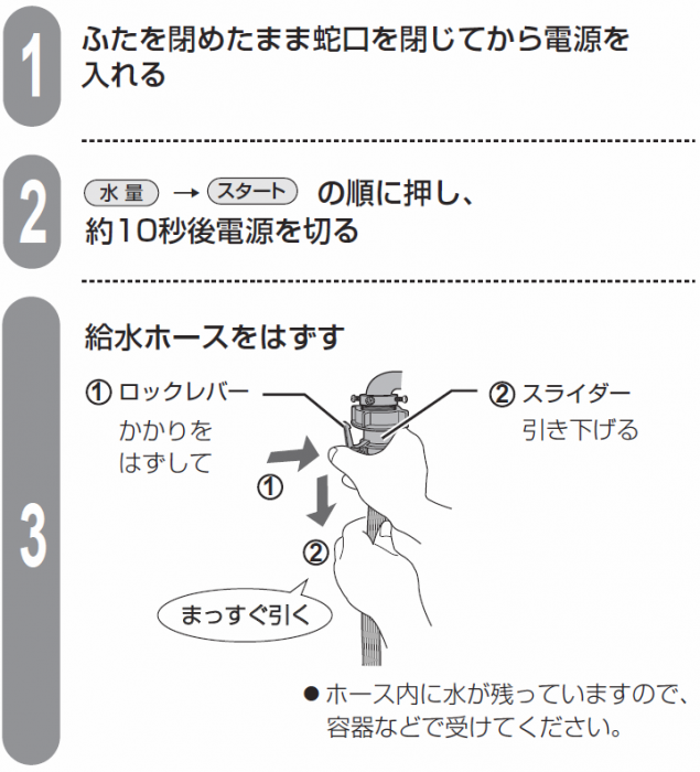 洗濯機の給水ホース取り付け 取り外し方 ダーリング