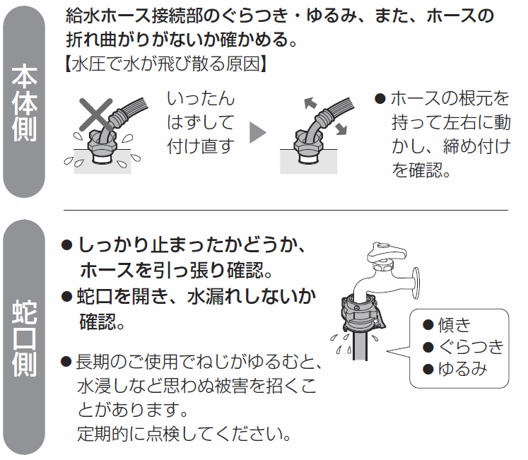 洗濯機の給水ホース取り付け 取り外し方 ダーリング