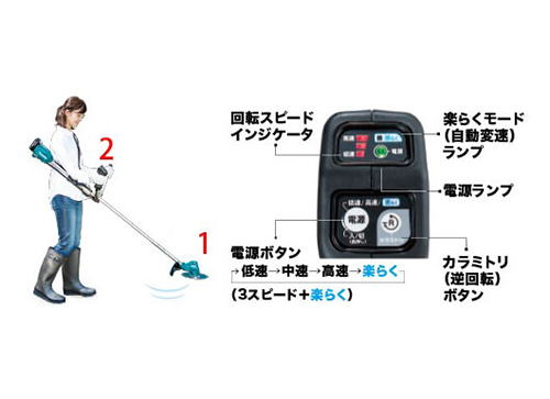 充電式草刈機 MUR186UDRG（6.0Ah）［Uハンドル/分割棹］ makita マキタ【前モデル】